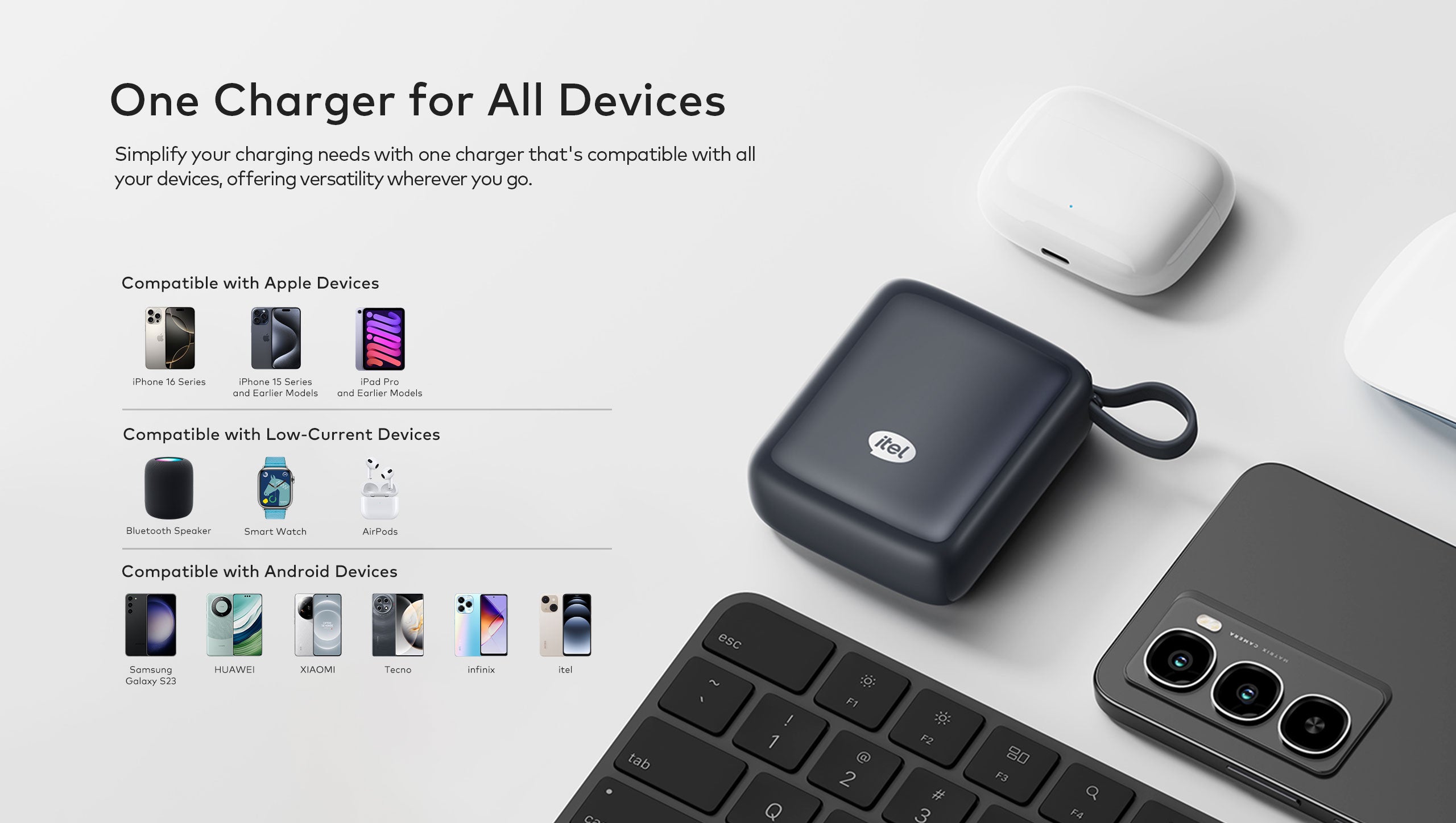 PowerEasy I 10,000mAh Nano A1421