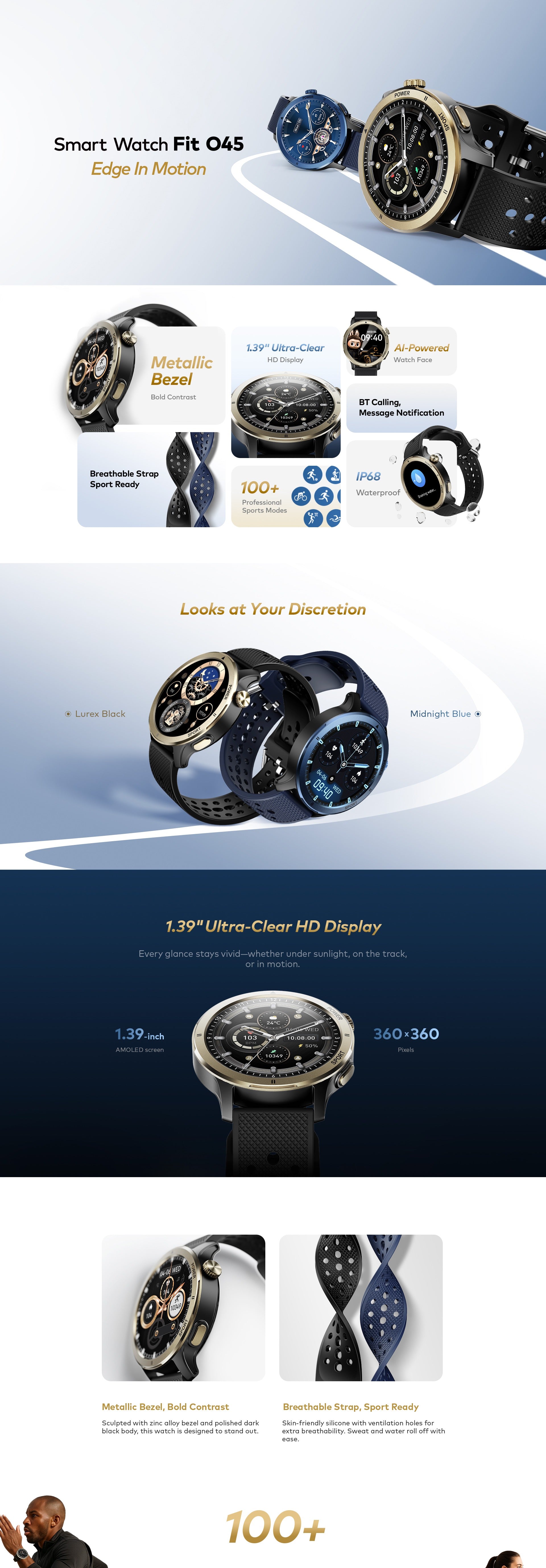 ISW-045 Smartwatch